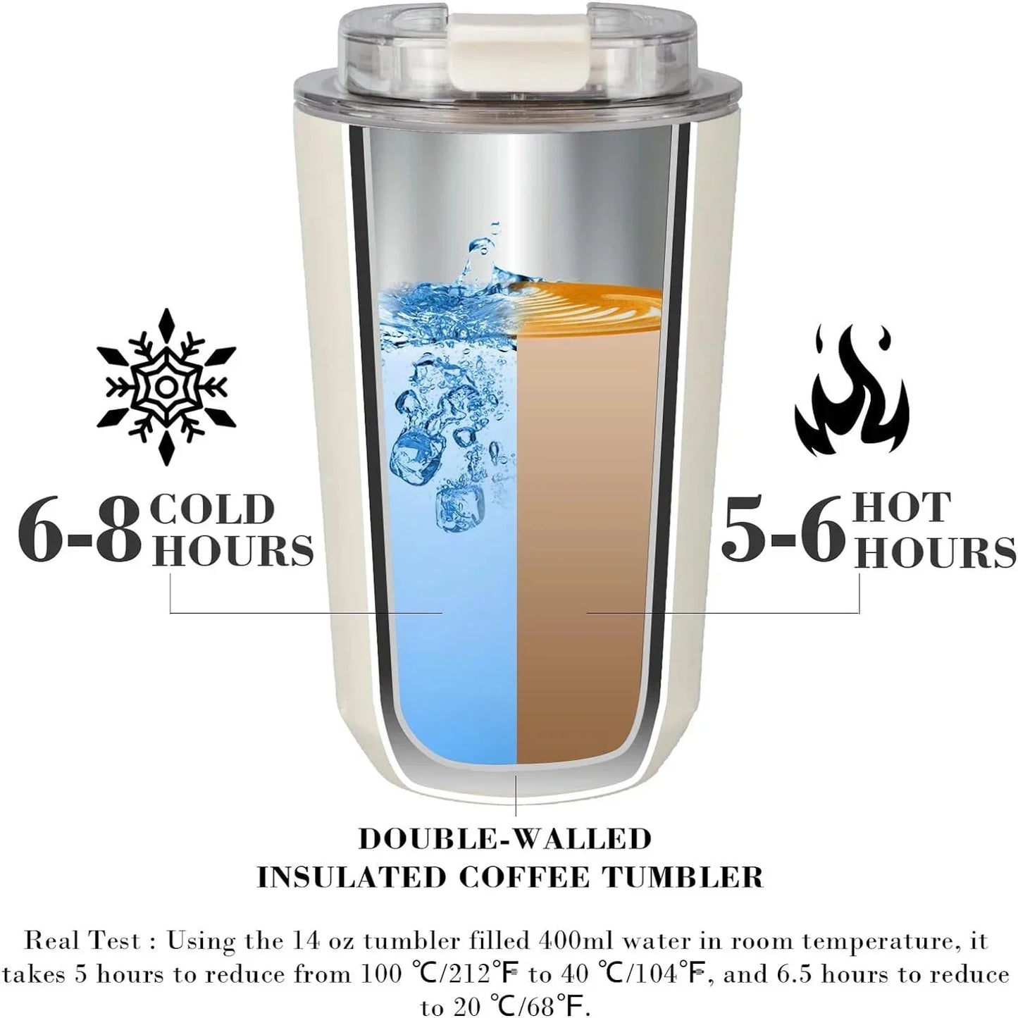 Coffee Mug Insulated Water Bottle Travel Stainless